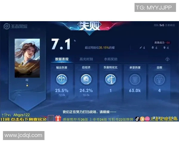 王者荣耀评论：LNG在盯防策略中的得与失分析与反思